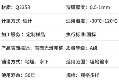 鸡西地埋热浸塑电缆穿线管产品性能特点